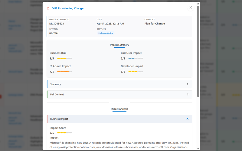Stakeholder Impact View with role-based analysis for IT Pros, Developers, and End Users